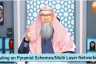 Islamic ruling on Pyramid Scheme, Multi layer Marketing, Ponsi Schemes