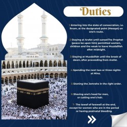 Duties