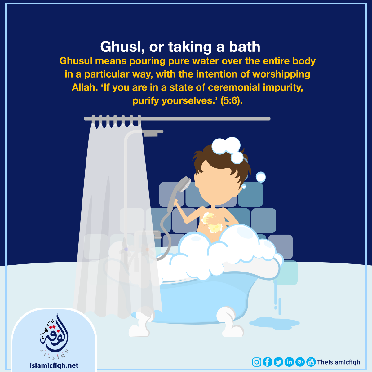Ghusl, or taking a bath