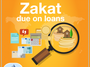 Zakat due on loans