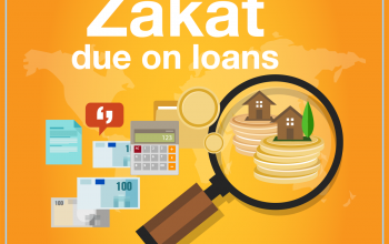 Zakat due on loans