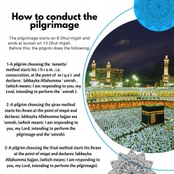 How to conduct the pilgrimage