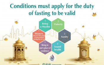 conditions must apply for the duty of fasting to be valid