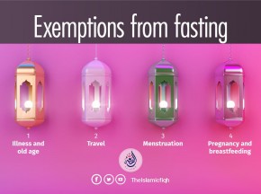 Exemptions from fasting
