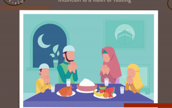 ​A person who fasts must intend to fast