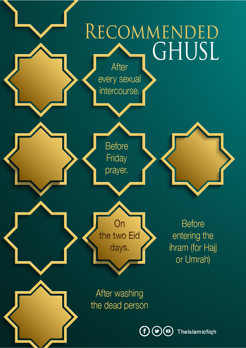 ghusl